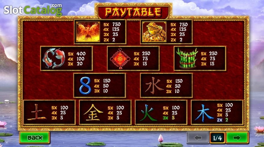 ﻿$3440 No Deposit Bonus Casino at Casino com