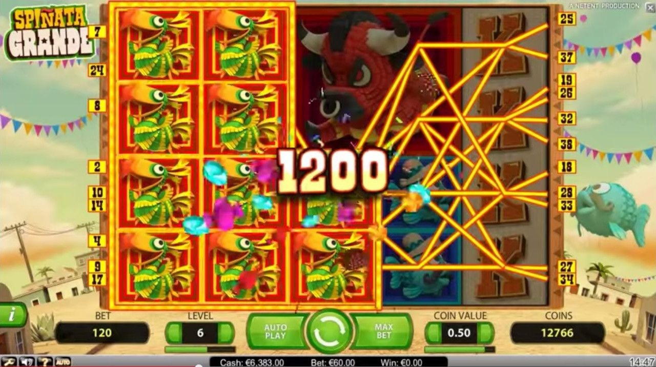 955% Casino Welcome Bonus at Dunder Casino