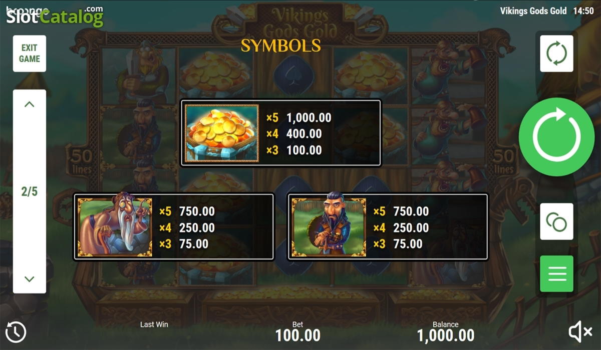 EUR 310 FREE CASINO CHIP at Video Slots Casino