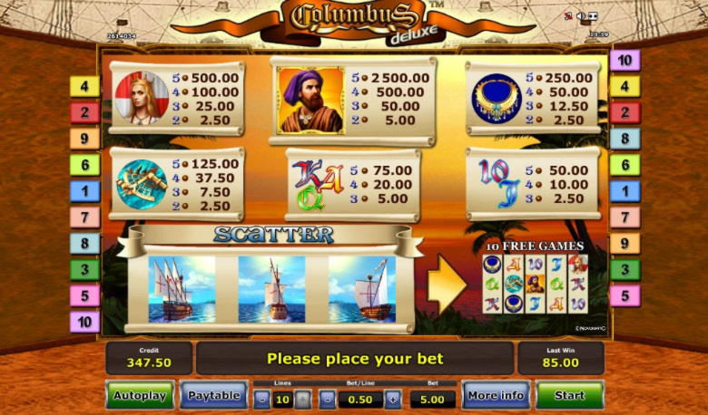 EUR 415 Daily freeroll slot tournament at Casinia Casino