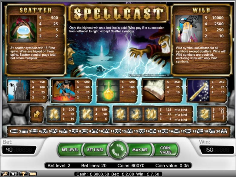 €3125 no deposit casino bonus at Malina Casino