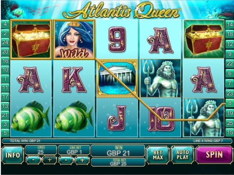 600% Best signup bonus casino at Bet Rebels Casino