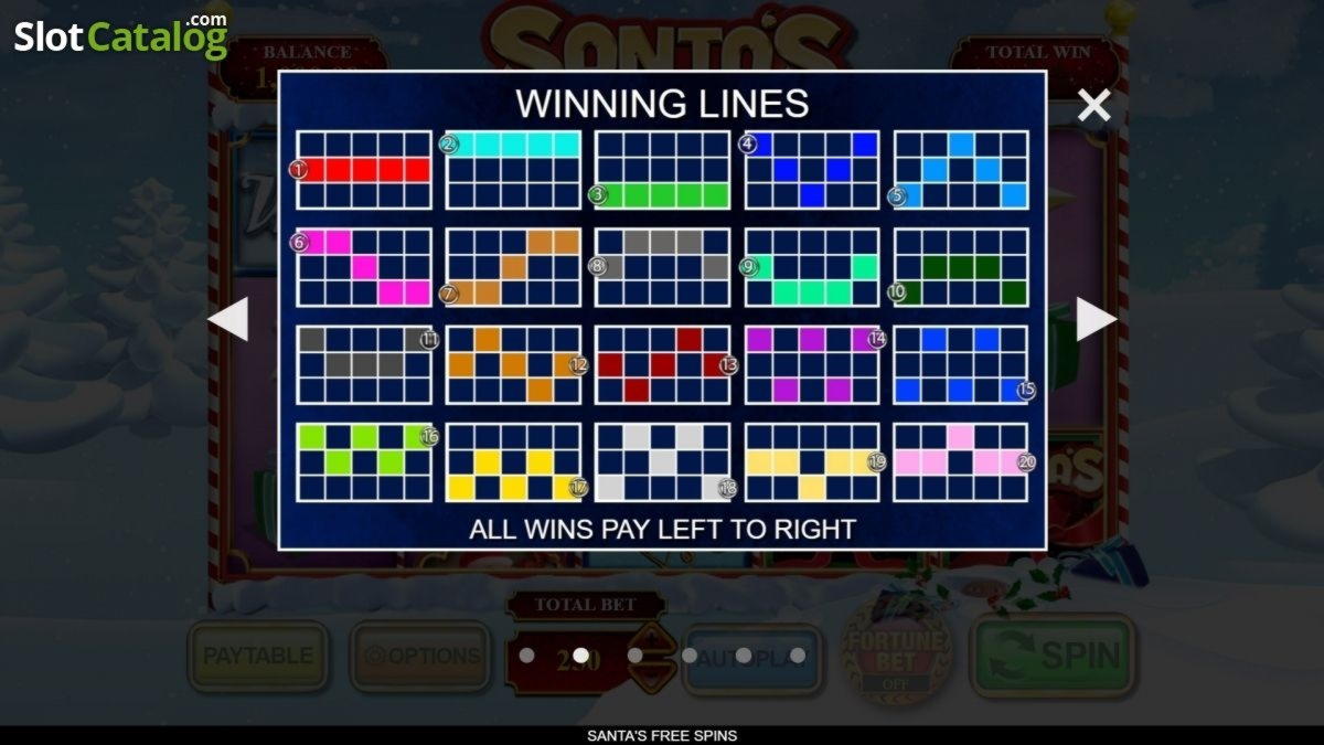 825% Best Signup Bonus Casino at Unique Casino
