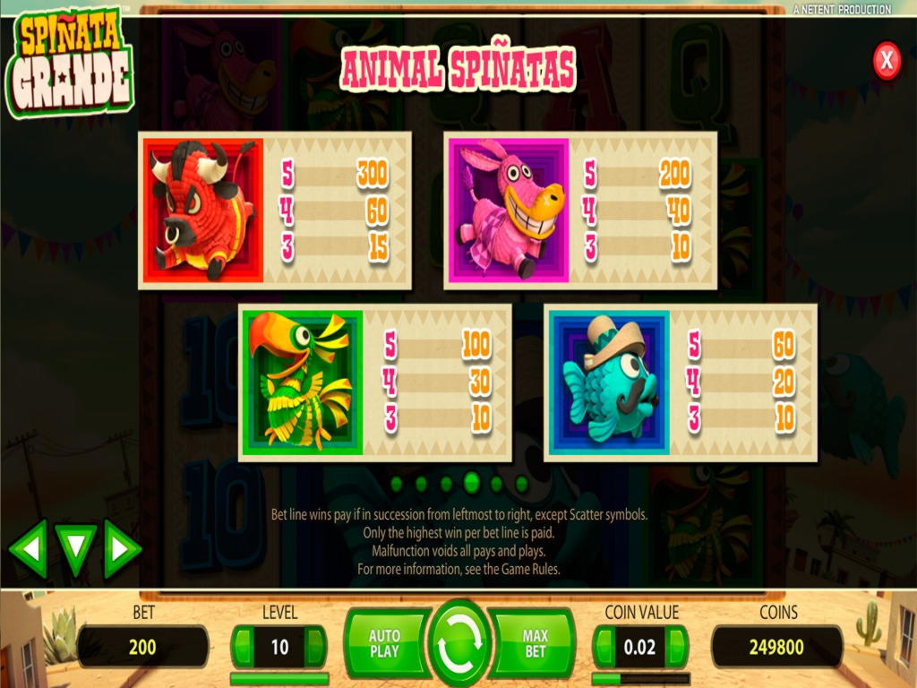$870 No Deposit Bonus at Wix Stars Casino