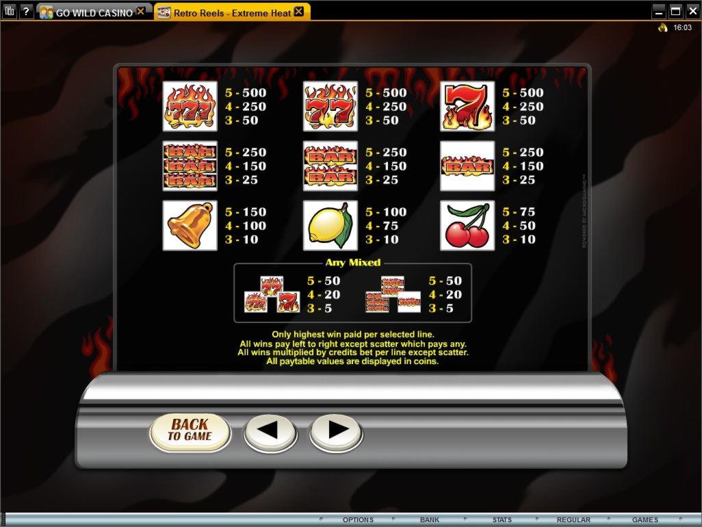 450% Match Bonus at Wix Stars Casino