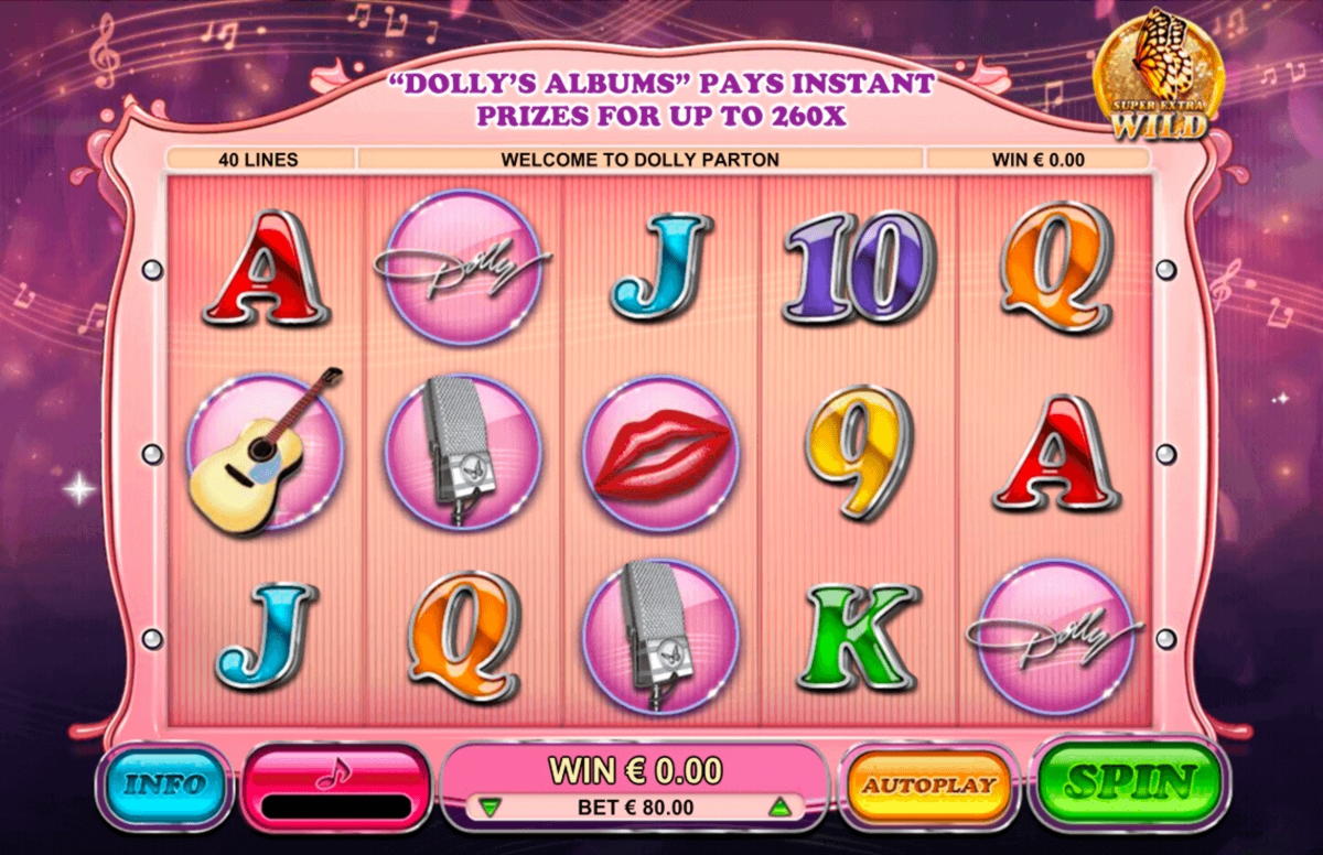 ﻿$885 Daily freeroll slot tournament at Dunder Casino