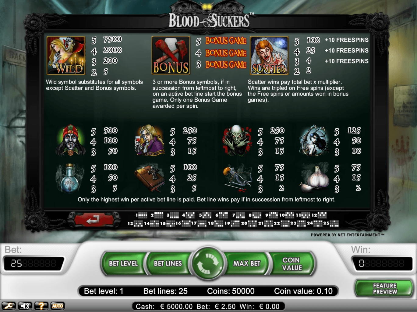 $665 Online Casino Tournament at Platin Casino