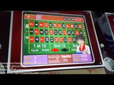 665% Signup Casino Bonus at Slots Million Casino