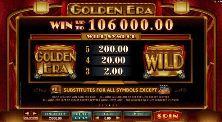 285 Loyalty Free Spins! at Slots Million Casino