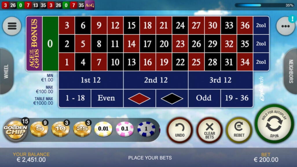 Eur 4860 No Deposit Bonus Code at CasiPlay Casino