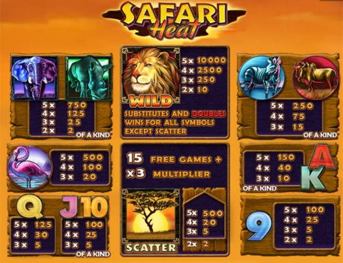 250 Free Spins at Video Slots Casino
