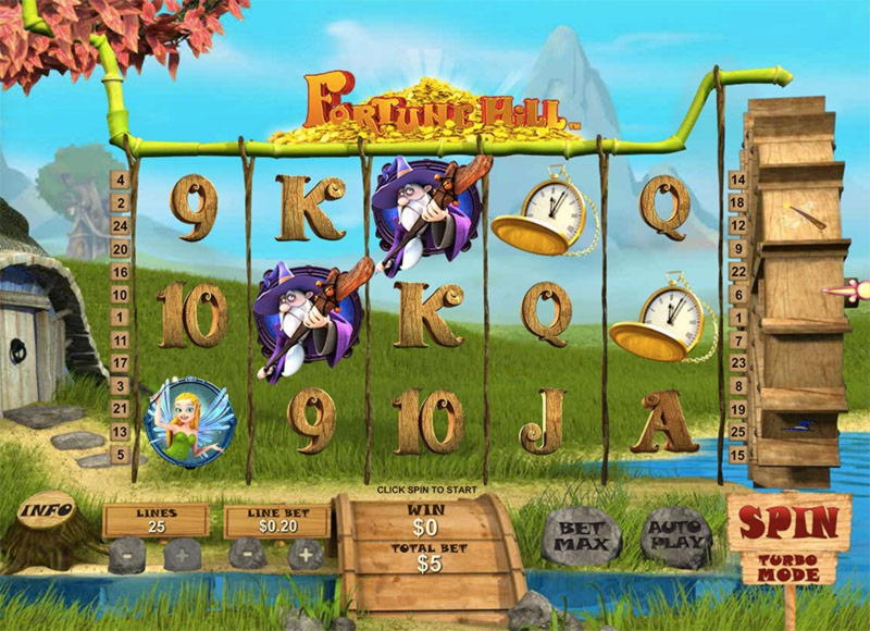 EUR 745 Casino Tournament at Malina Casino