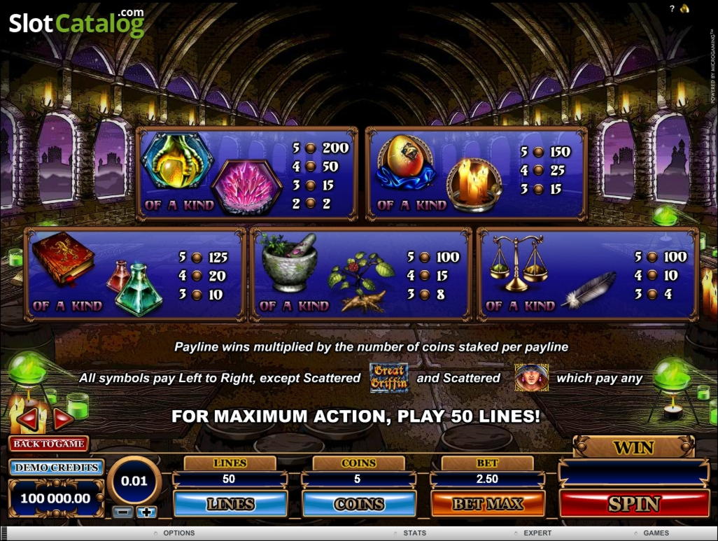 EUR 595 FREE Casino Chip at Alf Casino