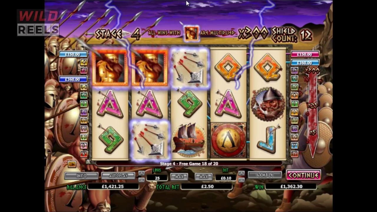 Eur 915 Casino Tournament at Dunder Casino