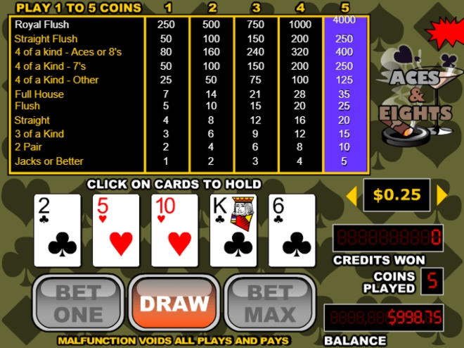 95% Deposit Match Bonus at Video Slots Casino