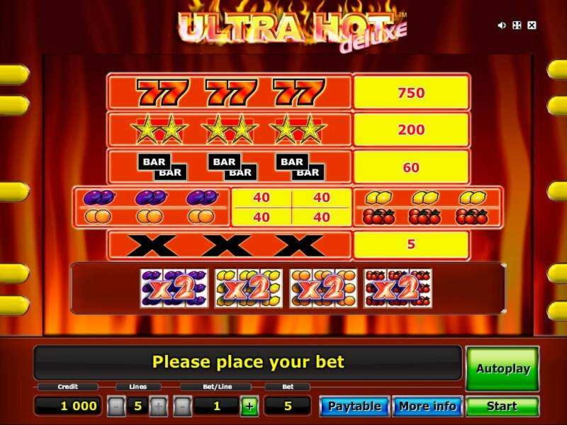 $375 Online Casino Tournament at Slotty Dubai Casino