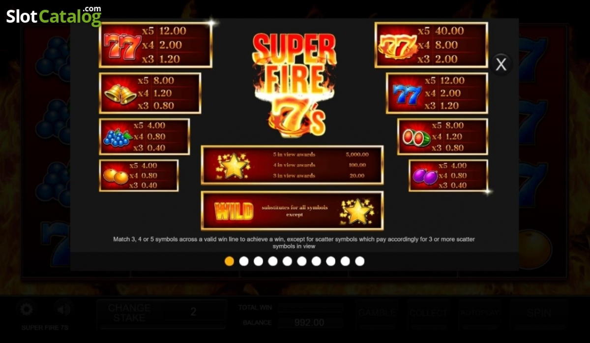 EURO 365 Mobile freeroll slot tournament at Mrgreen Casino
