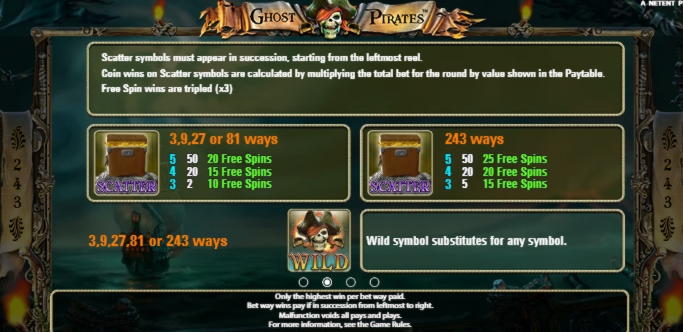 EUR 145 Casino Tournament at Unique Casino