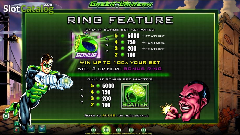 ﻿$10 Daily freeroll slot tournament at Zet Casino