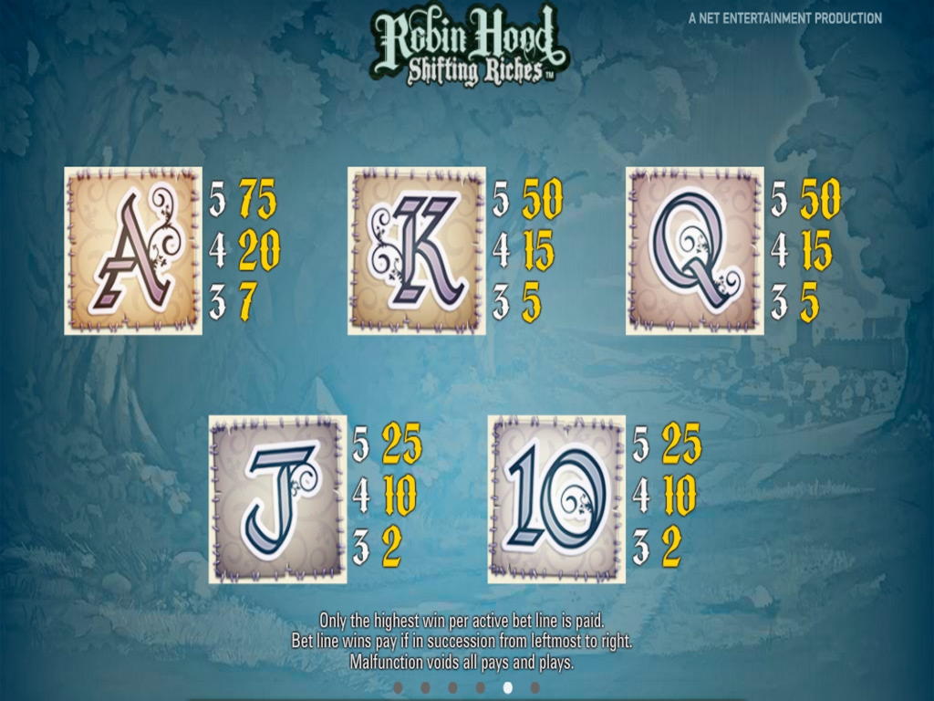 ﻿$700 Free chip at Boa Boa Casino
