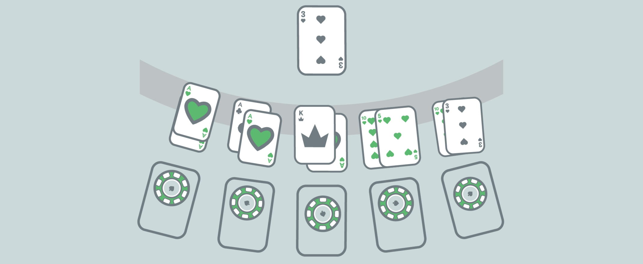 €575 Daily freeroll slot tournament at Zet Casino