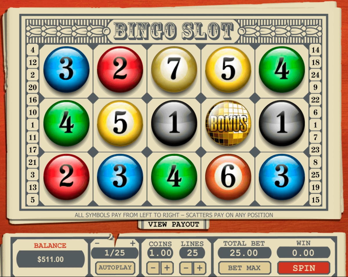 ﻿$1595 No deposit bonus at Slots Million Casino