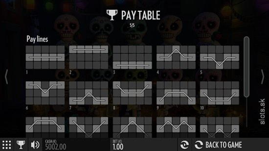 $220 Free Casino Tournament at LSbet Casino