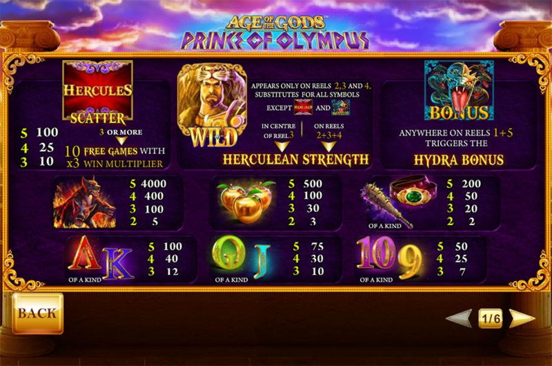EURO 2155 No deposit casino bonus at Wix Stars Casino