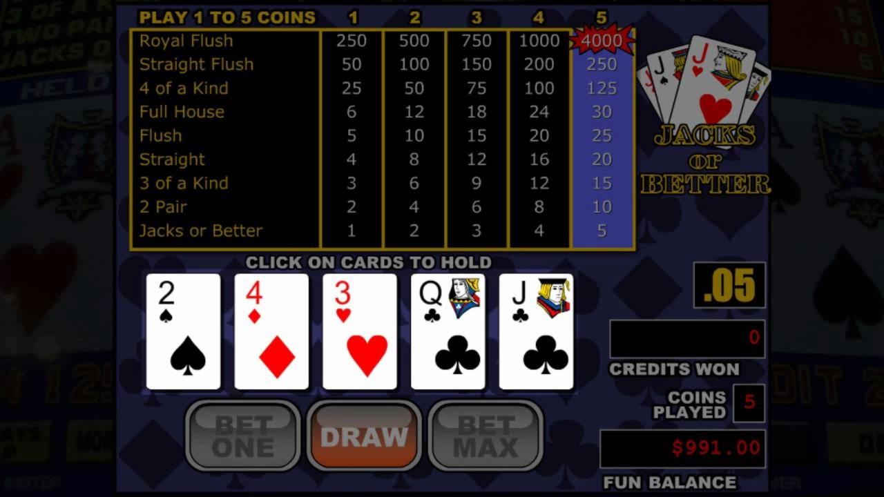 720% Welcome Bonus at Slots Million Casino