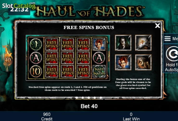 ﻿$970 Online Casino Tournament at Dunder Casino