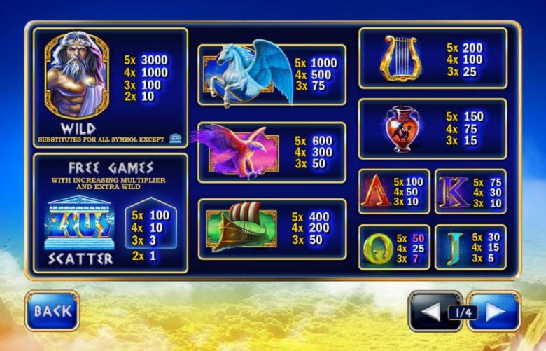 235 Free spins at Buran Casino