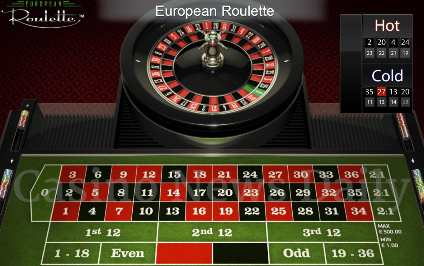 Eur 695 FREE CHIP CASINO at Dunder Casino
