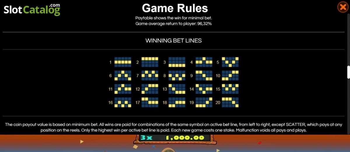615% Match at a casino at Slots Million Casino