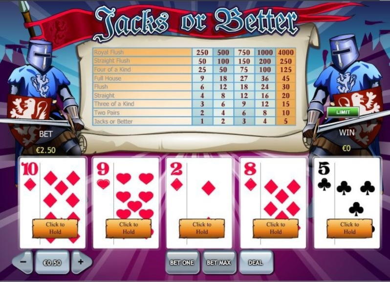 $4320 No deposit bonus casino at Bet Rebels Casino