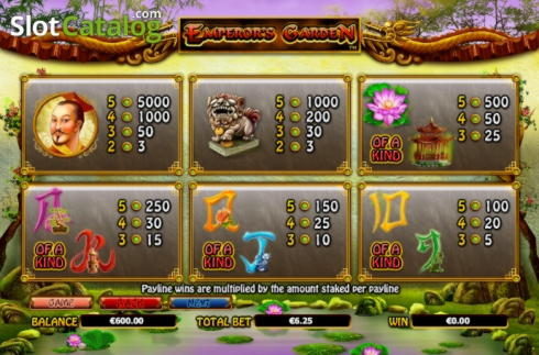 410% Signup Casino Bonus at Slots Million Casino