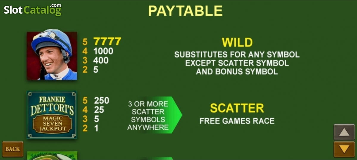 290 Free Spins no deposit casino at Dunder Casino