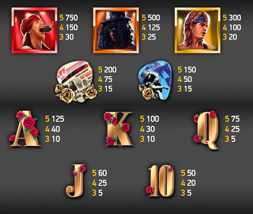 195 Loyalty Free Spins! at Buran Casino