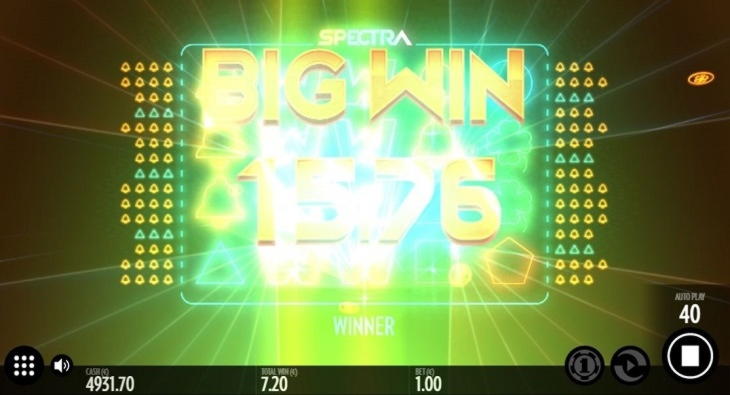 €460 Free Chip Casino at Dunder Casino