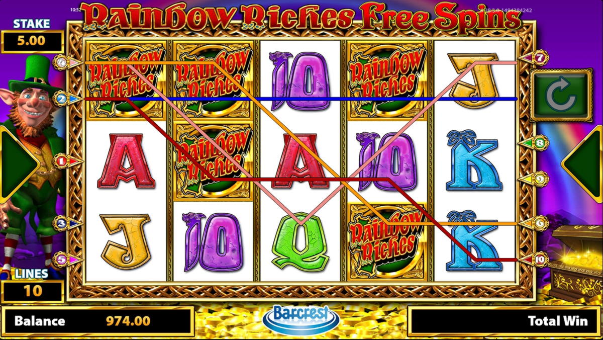 EURO 270 FREE CASINO CHIP at Slots Million Casino