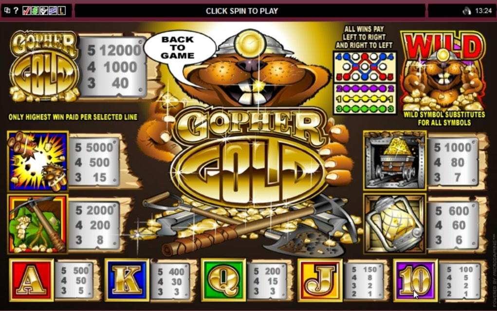 EUR 95 Free Casino Tournament at Video Slots Casino