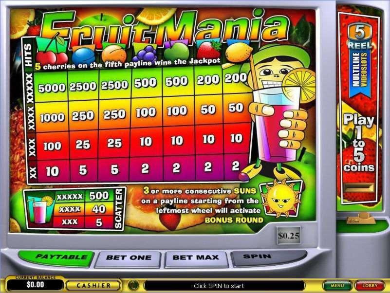 33 FREE SPINS at King Billy Casino