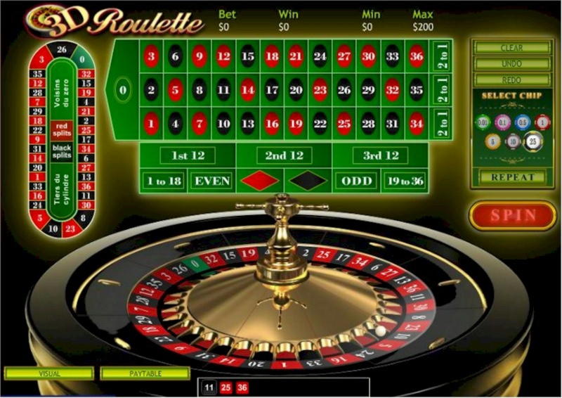 980% Welcome Bonus at Campo Bet Casino
