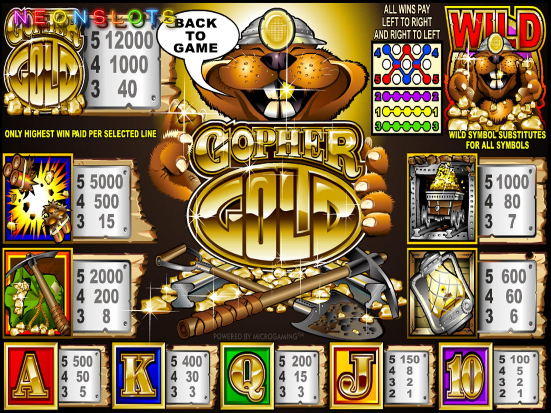 Eur 960 Casino Tournament at Genesis Casino
