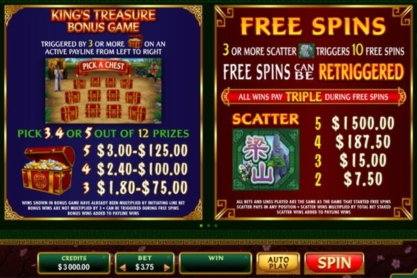 £99 No deposit bonus at Slotty Dubai Casino
