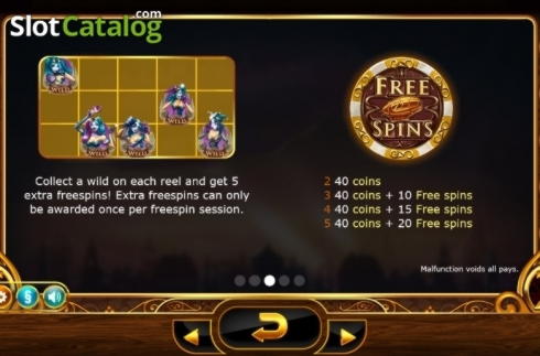 $2945 No deposit bonus casino at Bet Rebels Casino