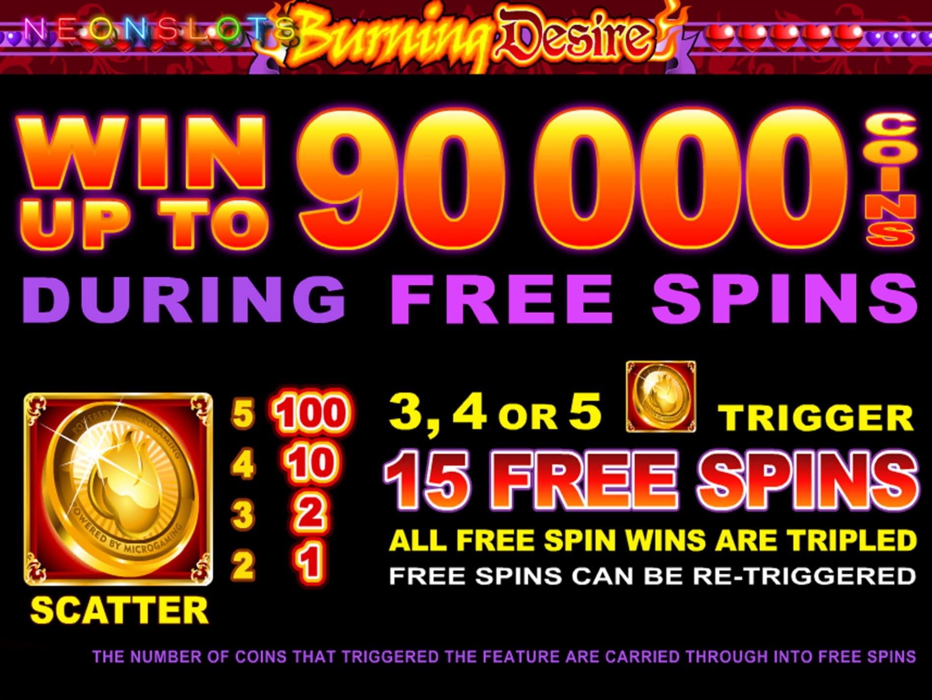 €530 Free Chip Casino at Wix Stars Casino