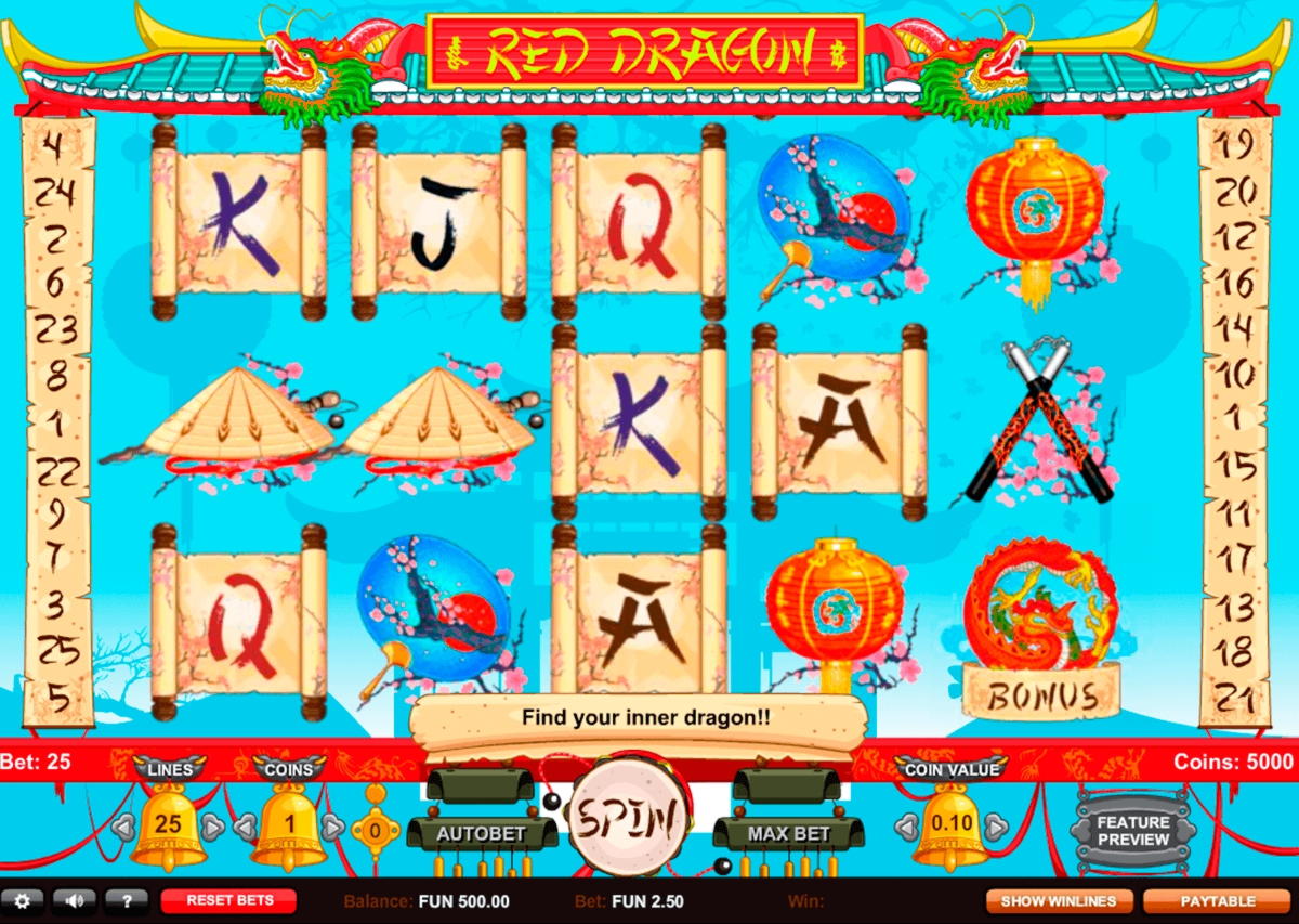 EUR 620 FREE Chip at King Billy Casino