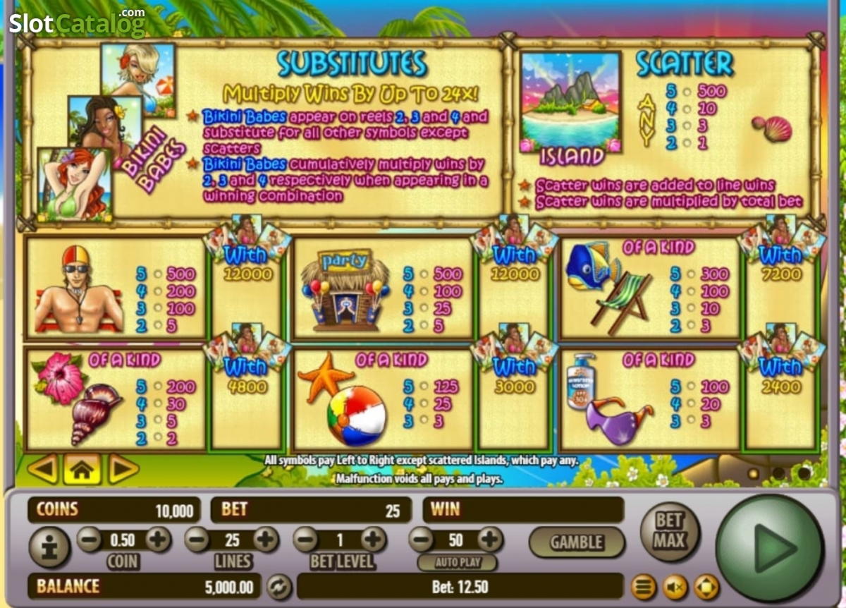 €150 free chip at Slotty Dubai Casino