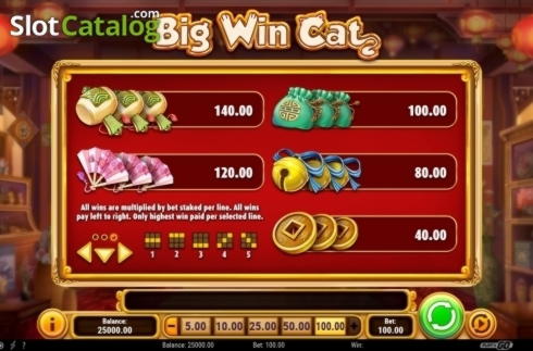 €825 Mobile freeroll slot tournament at Zet Casino