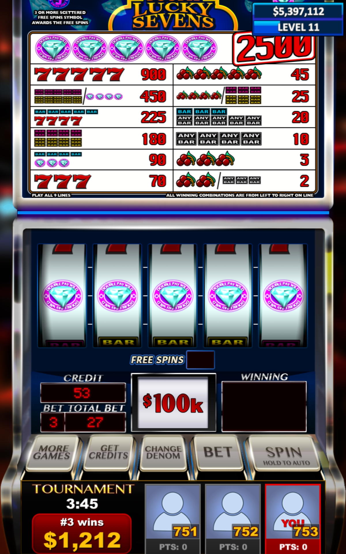 $830 Online Casino Tournament at Dunder Casino